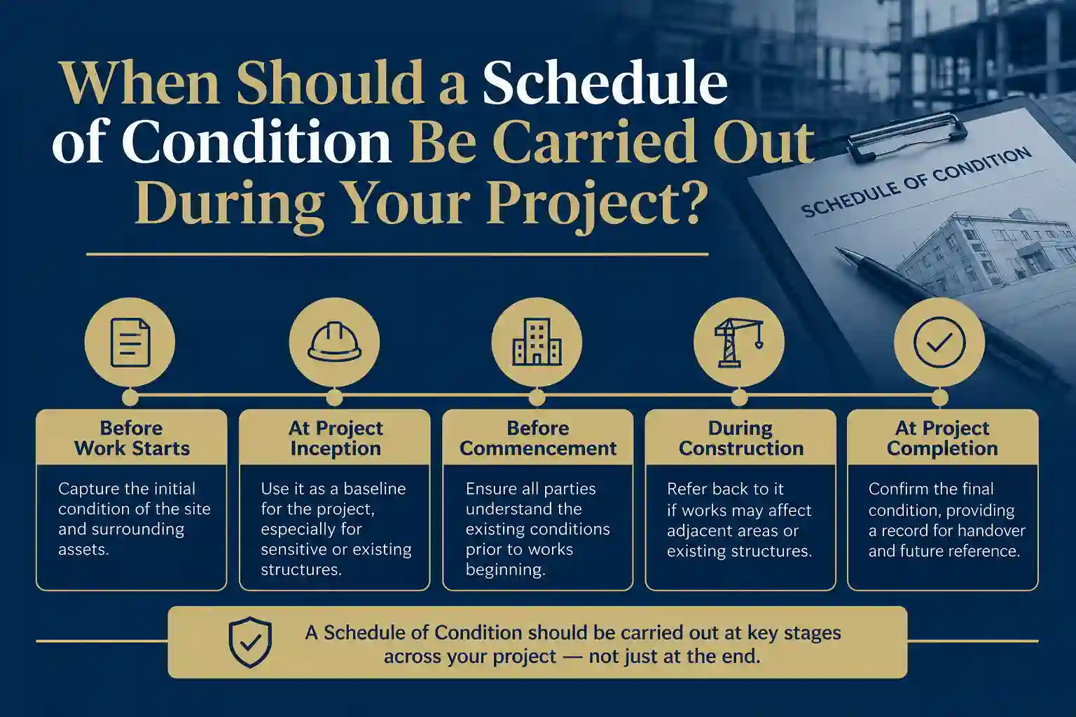 When Should a Schedule of Condition Be Carried Out During Your Project Wiltshire?